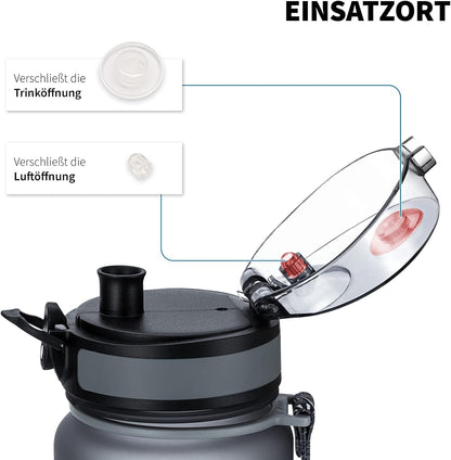 uberBottle Dichtung Set