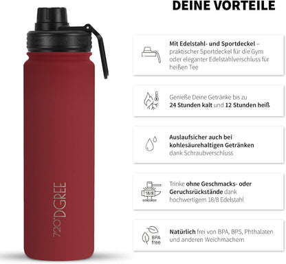 noLimit | Isolier Trinkflasche aus Edelstahl inkl. Sportdeckel