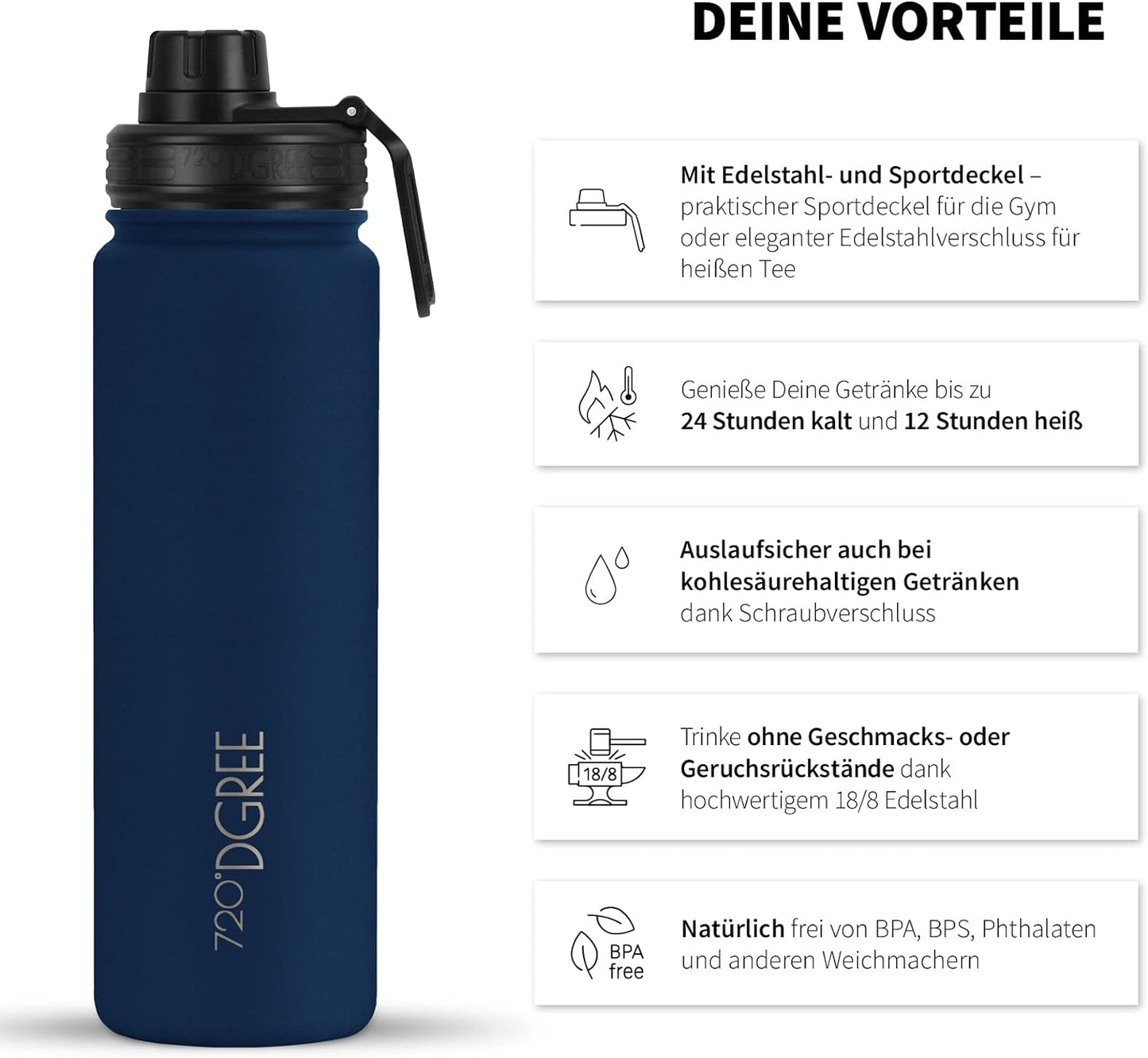 noLimit | Isolier Trinkflasche aus Edelstahl inkl. Sportdeckel