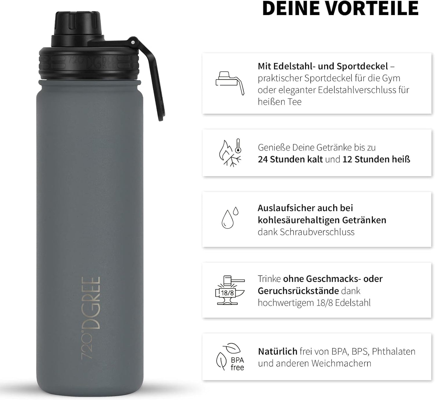noLimit | Isolier Trinkflasche aus Edelstahl inkl. Sportdeckel
