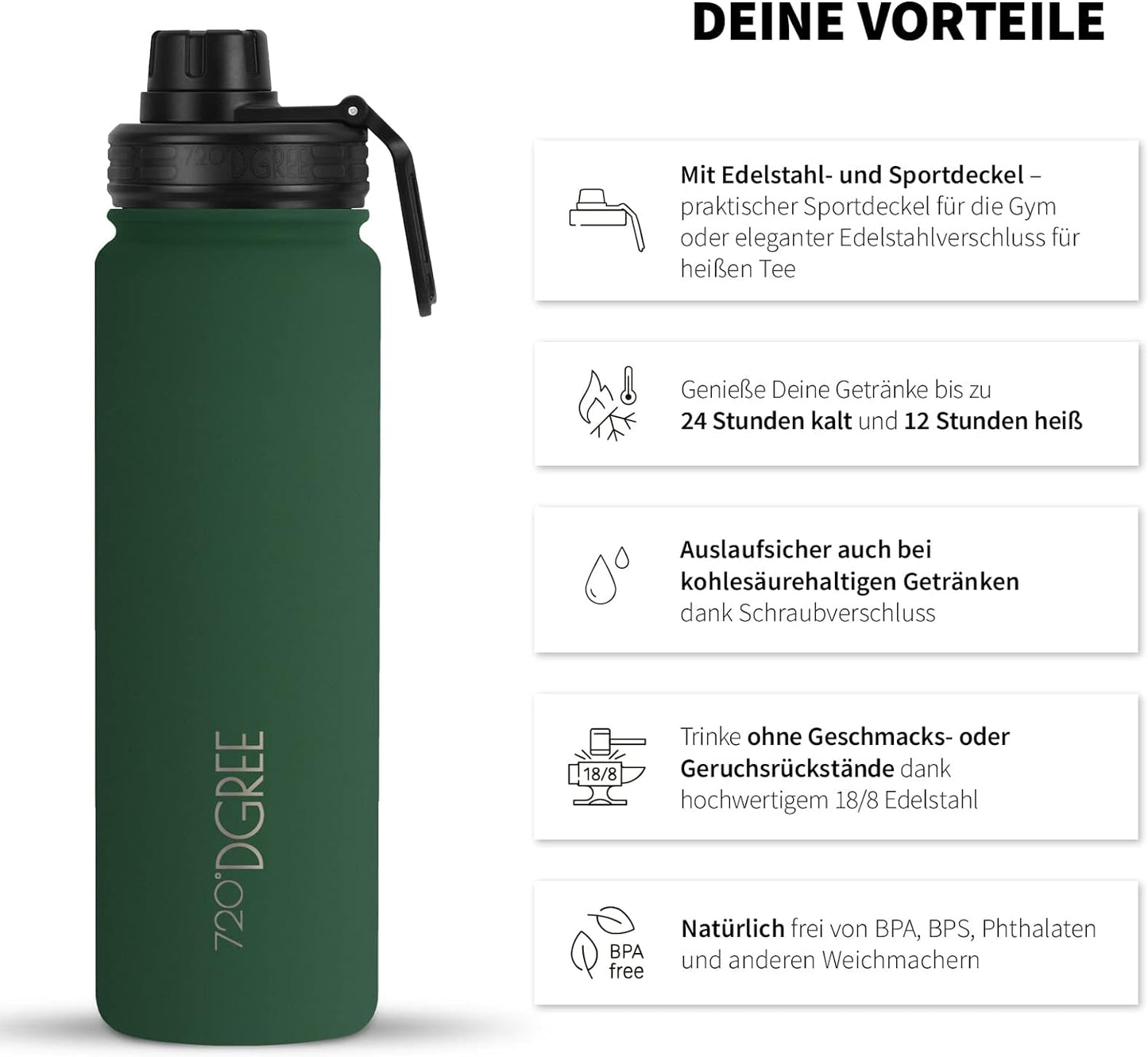 noLimit | Isolier Trinkflasche aus Edelstahl inkl. Sportdeckel