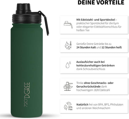noLimit | Isolier Trinkflasche aus Edelstahl inkl. Sportdeckel