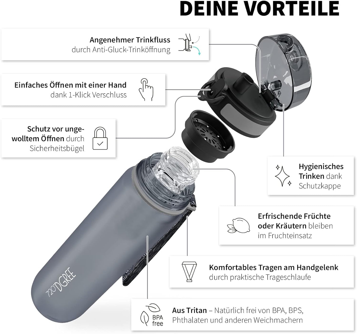 uberBottle Trinkflasche | softTouch Fruchtbehälter