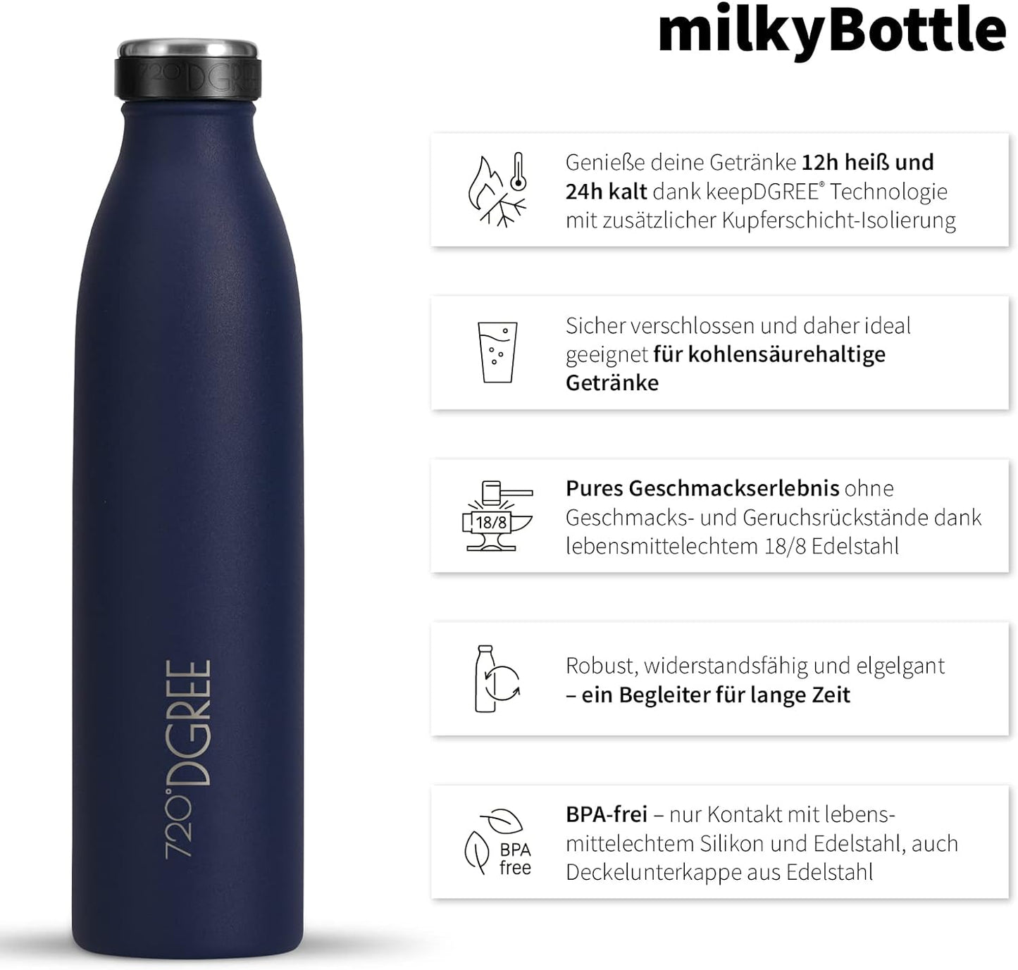 milkyBottle | Elegante & stylische Isolierflasche aus Edelstahl