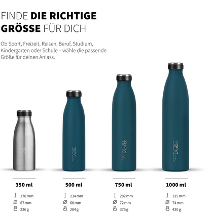 milkyBottle | Elegante & stylische Isolierflasche aus Edelstahl