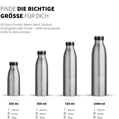 milkyBottle | Elegante & stylische Isolierflasche aus Edelstahl
