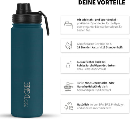 noLimit | Isolier Trinkflasche aus Edelstahl inkl. Sportdeckel
