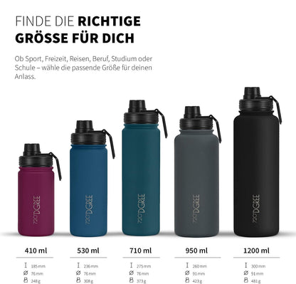 noLimit | Isolier Trinkflasche aus Edelstahl inkl. Sportdeckel