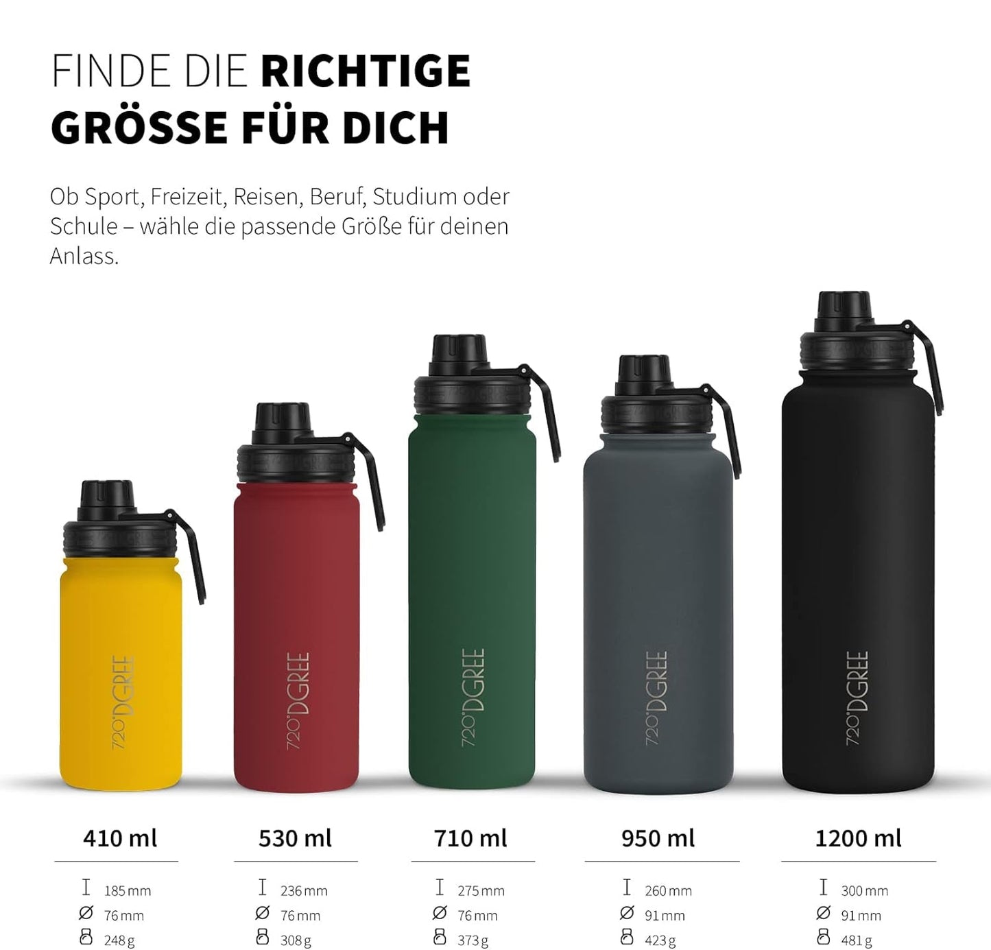 noLimit | Isolier Trinkflasche aus Edelstahl inkl. Sportdeckel