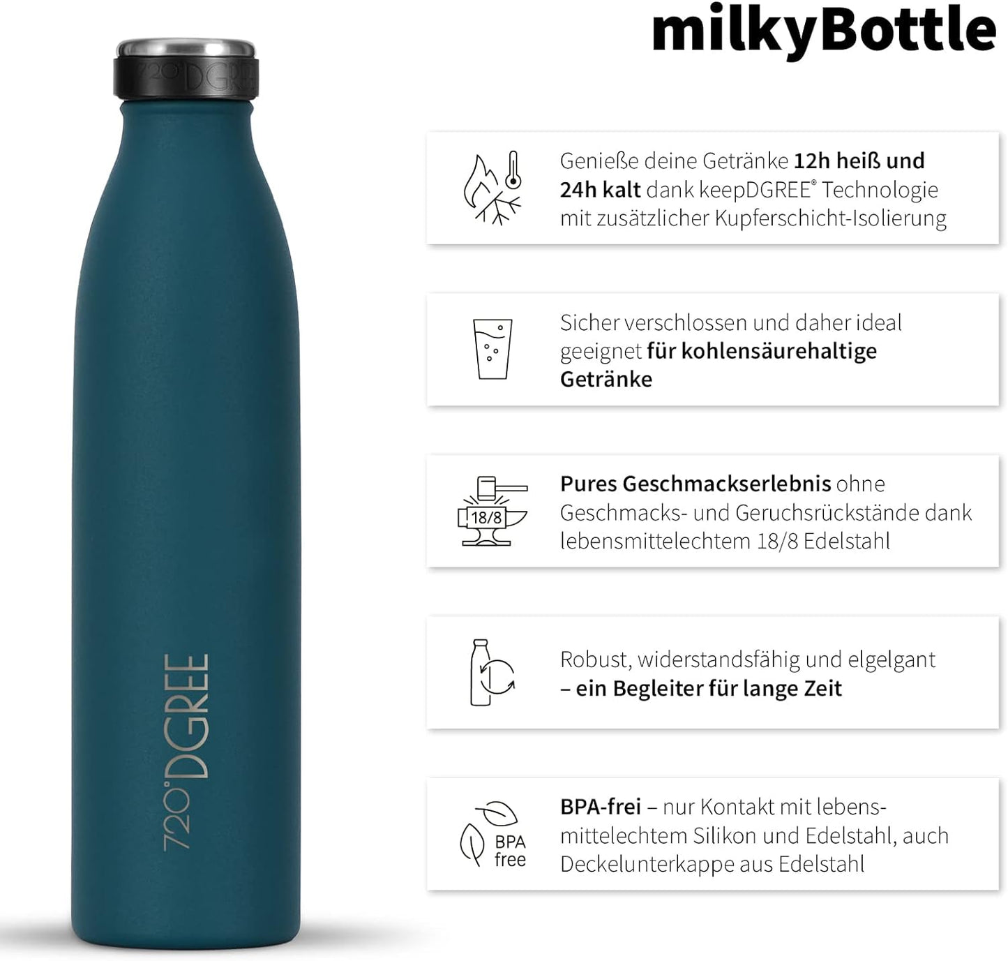 milkyBottle | Elegante & stylische Isolierflasche aus Edelstahl