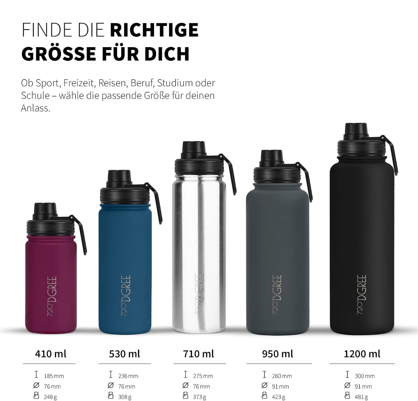 noLimit | Isolier Trinkflasche aus Edelstahl inkl. Sportdeckel
