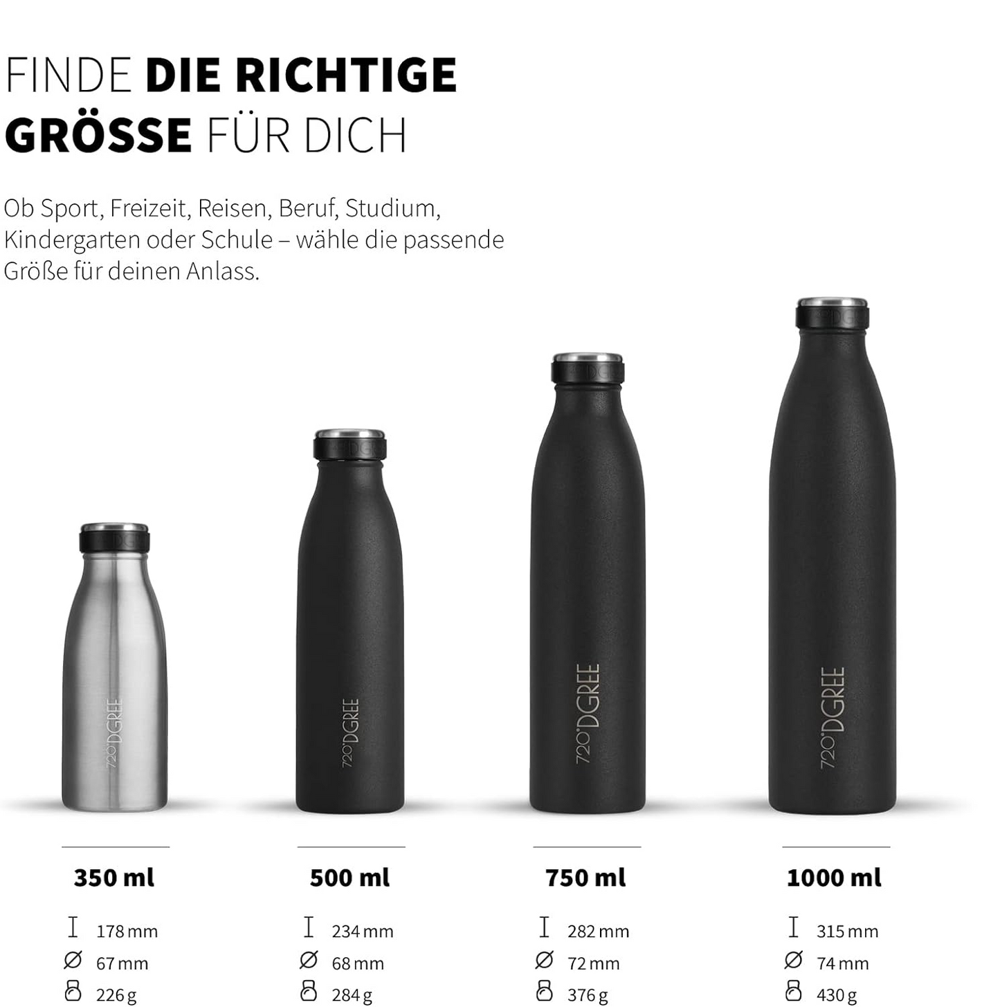 milkyBottle | Elegante & stylische Isolierflasche aus Edelstahl