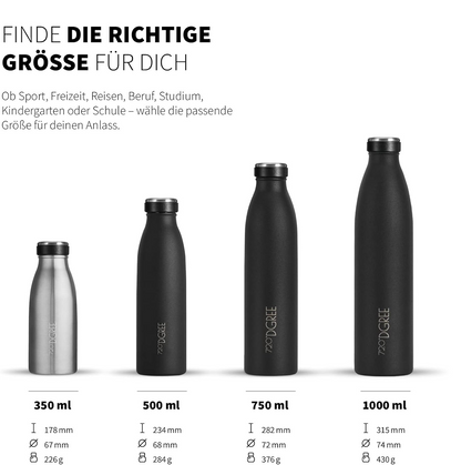 milkyBottle | Elegante & stylische Isolierflasche aus Edelstahl