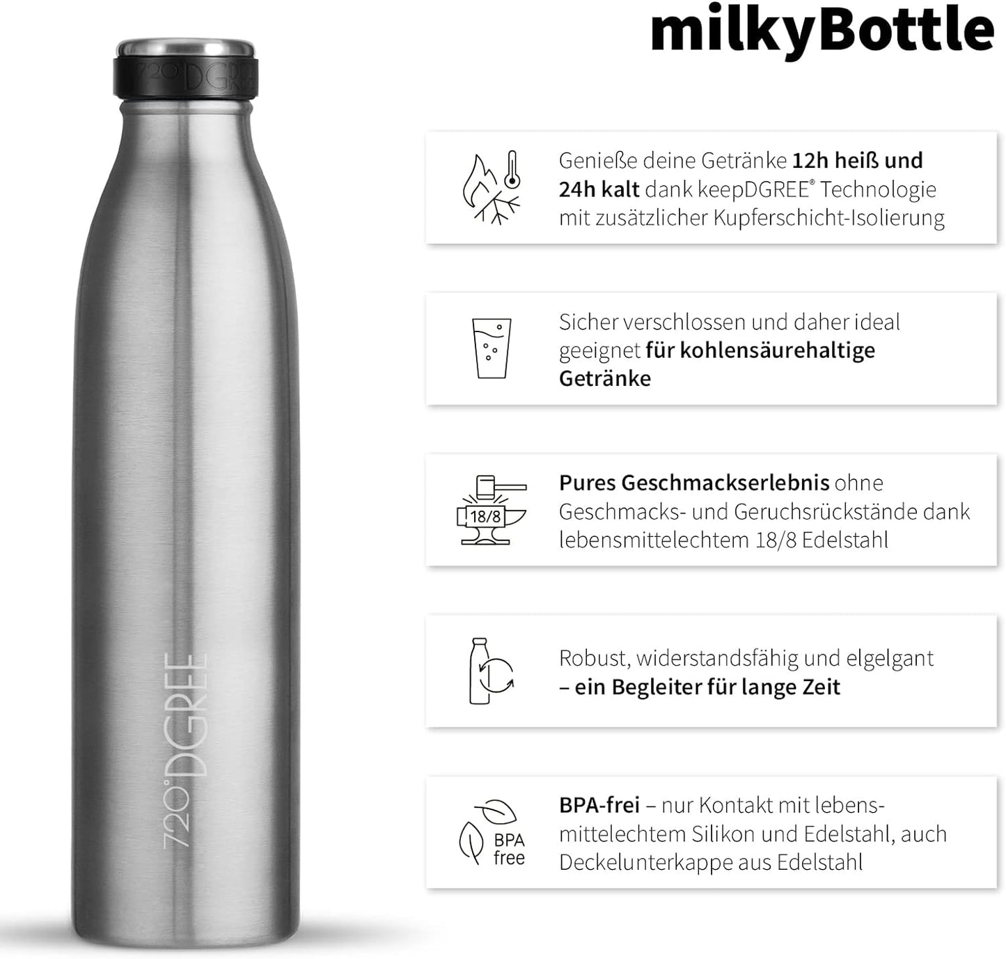 milkyBottle | Elegante & stylische Isolierflasche aus Edelstahl