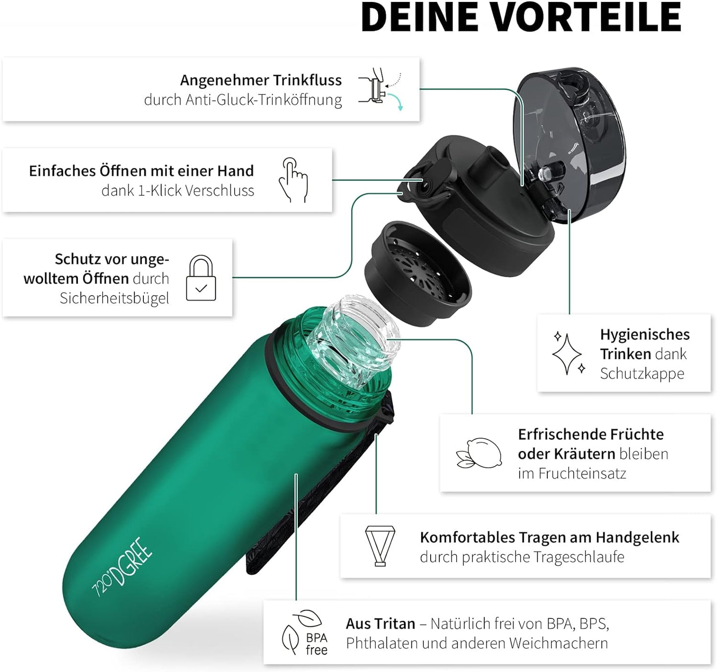 uberBottle Trinkflasche | softTouch Fruchtbehälter