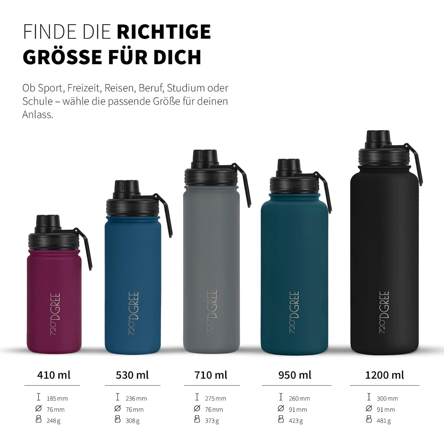 noLimit | Isolier Trinkflasche aus Edelstahl inkl. Sportdeckel