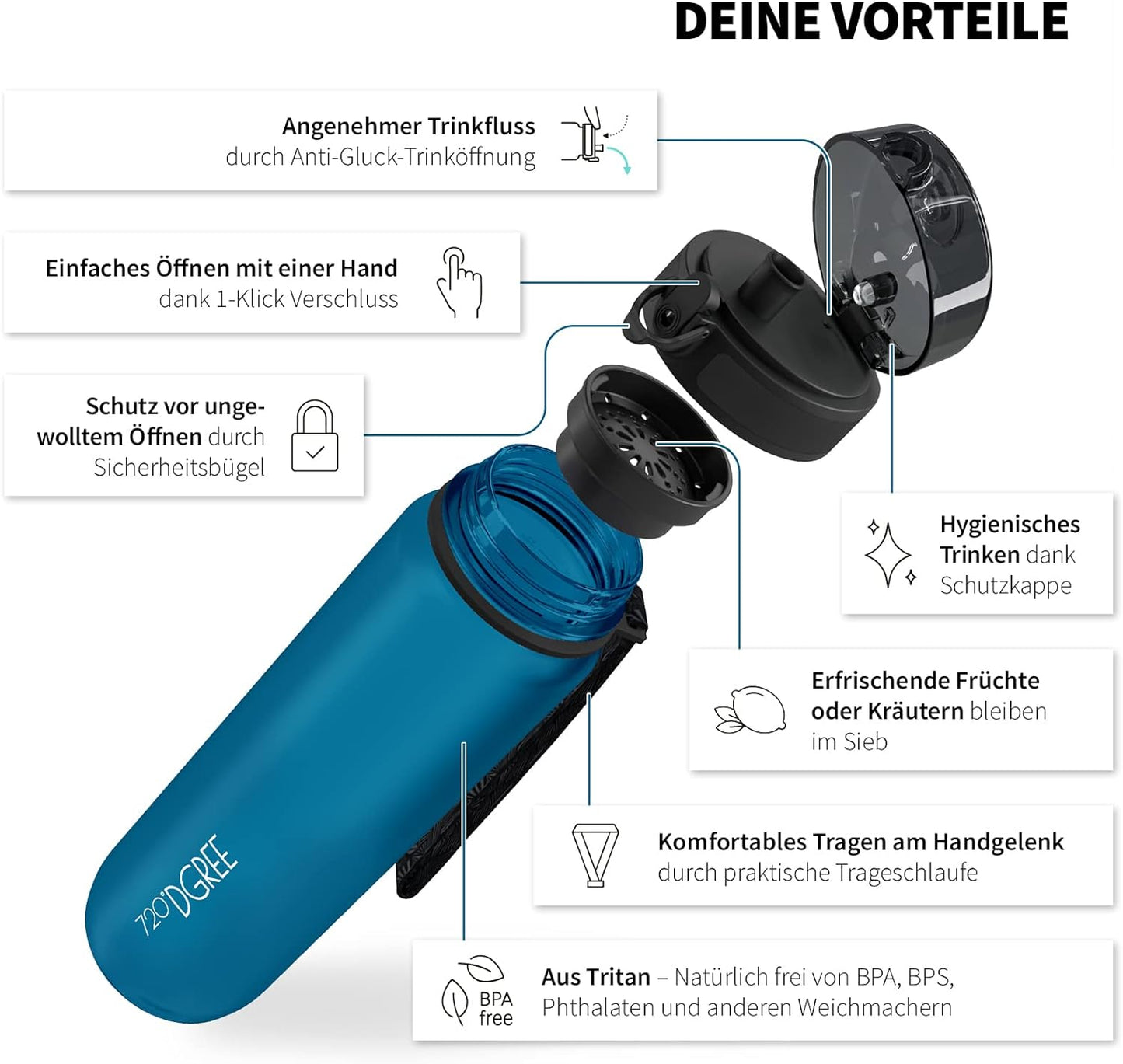 uberBottle Trinkflasche | softTouch Sieb