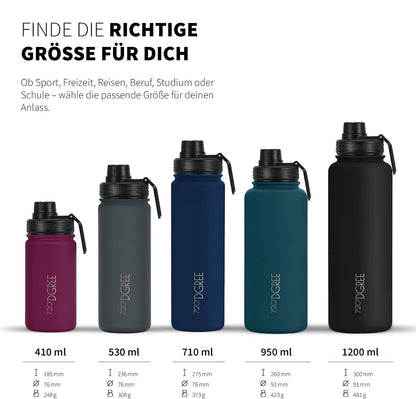 noLimit | Isolier Trinkflasche aus Edelstahl inkl. Sportdeckel