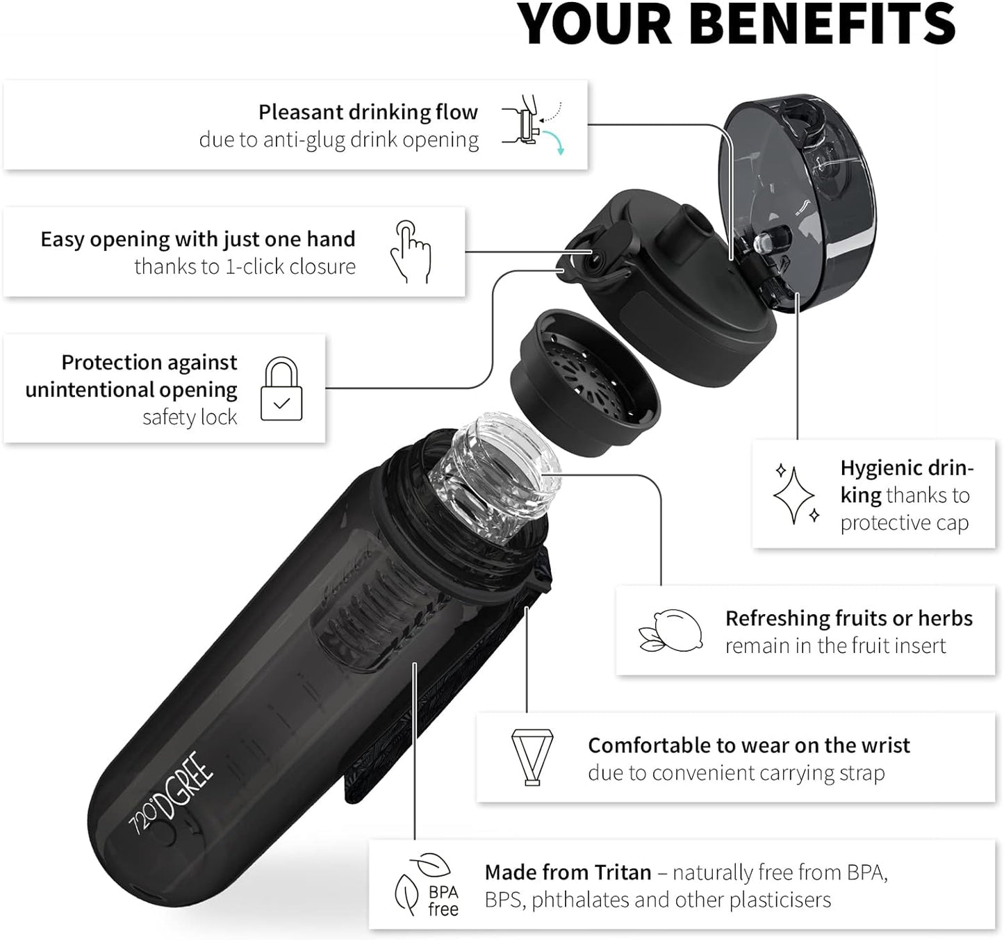uberBottle Trinkflasche | crystalClear Fruchtbehälter