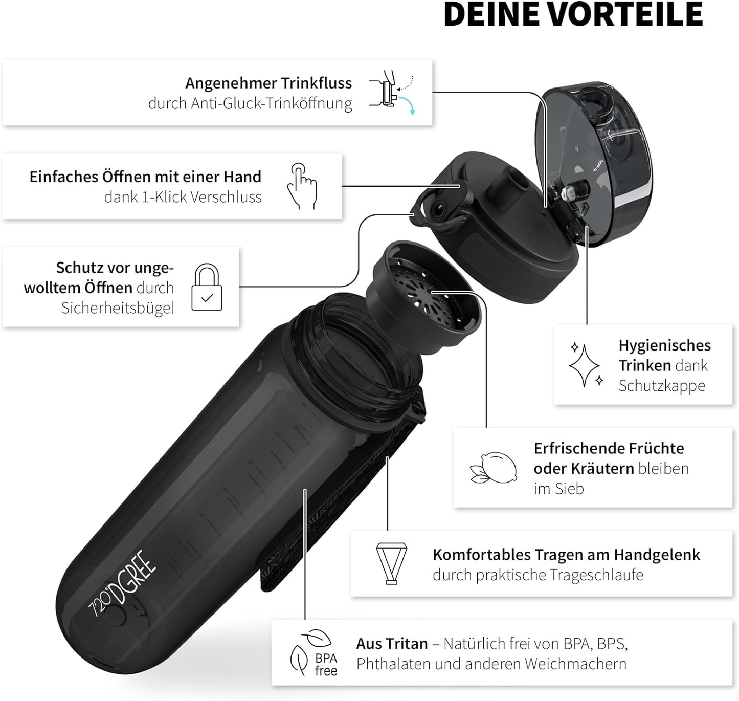 uberBottle Trinkflasche | crystalClear Sieb