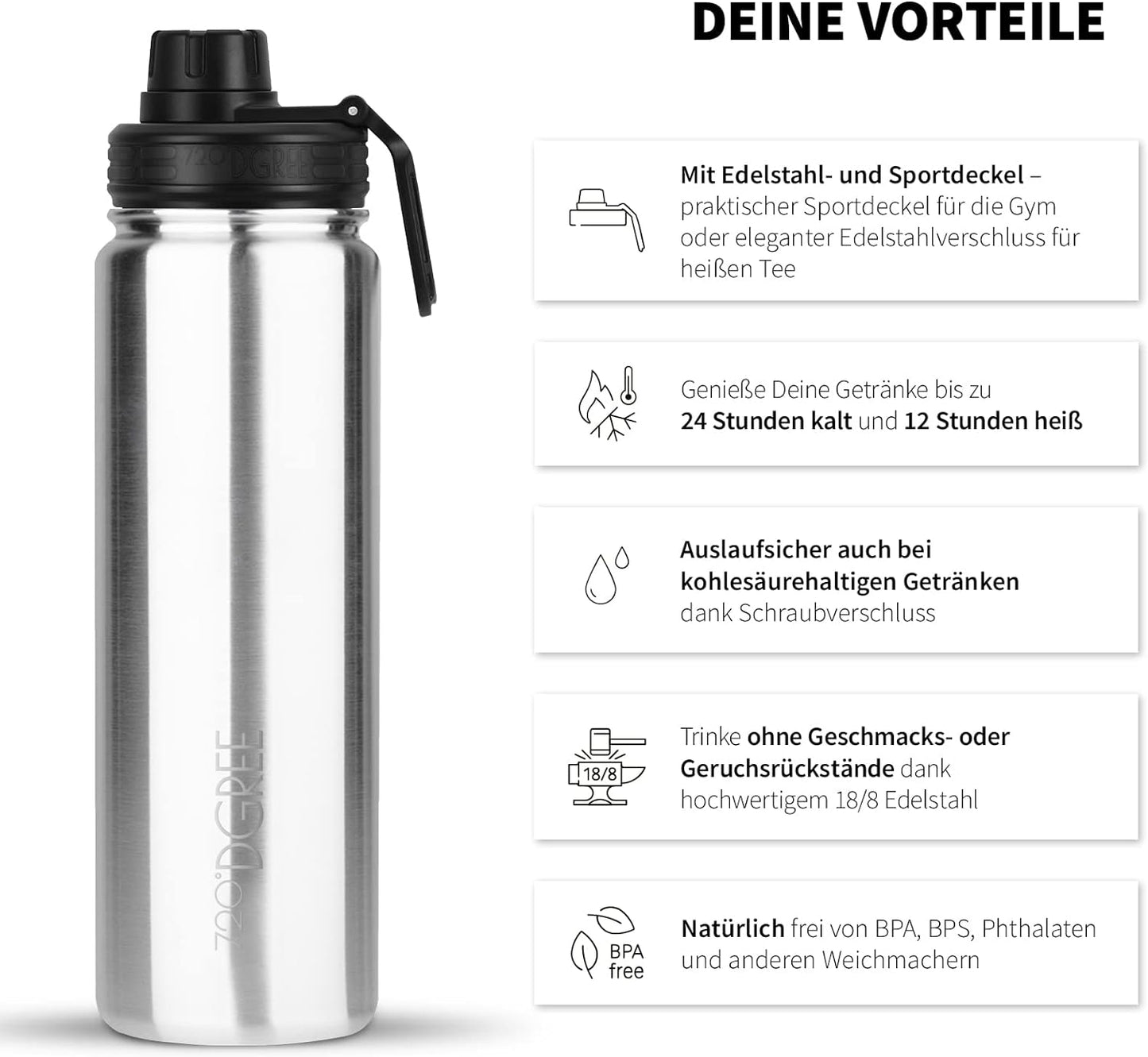 noLimit | Isolier Trinkflasche aus Edelstahl inkl. Sportdeckel