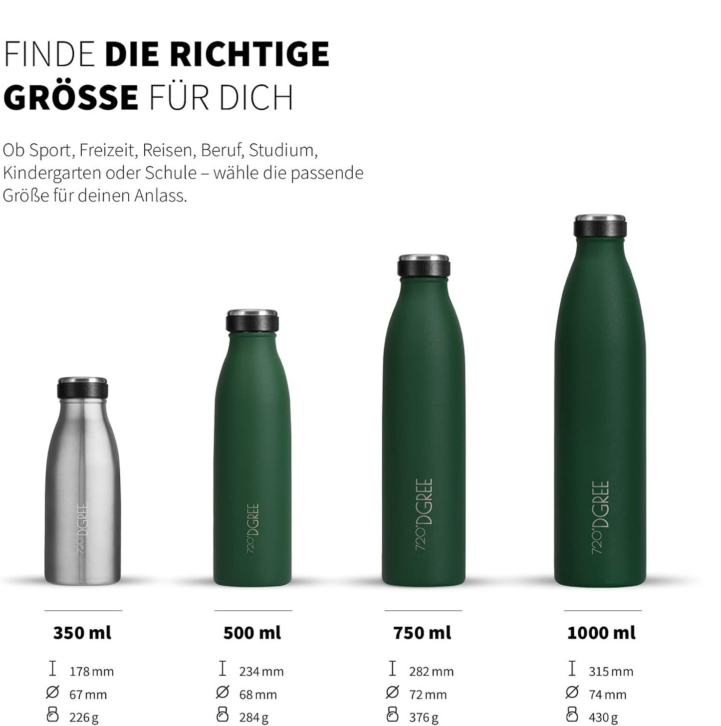 milkyBottle | Elegante & stylische Isolierflasche aus Edelstahl