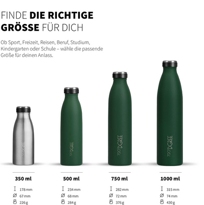 milkyBottle | Elegante & stylische Isolierflasche aus Edelstahl
