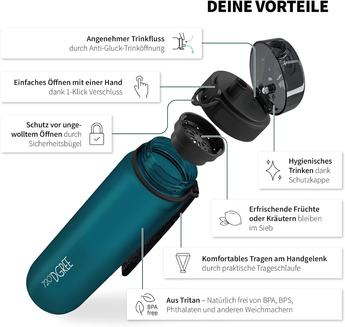 uberBottle Trinkflasche | softTouch Sieb