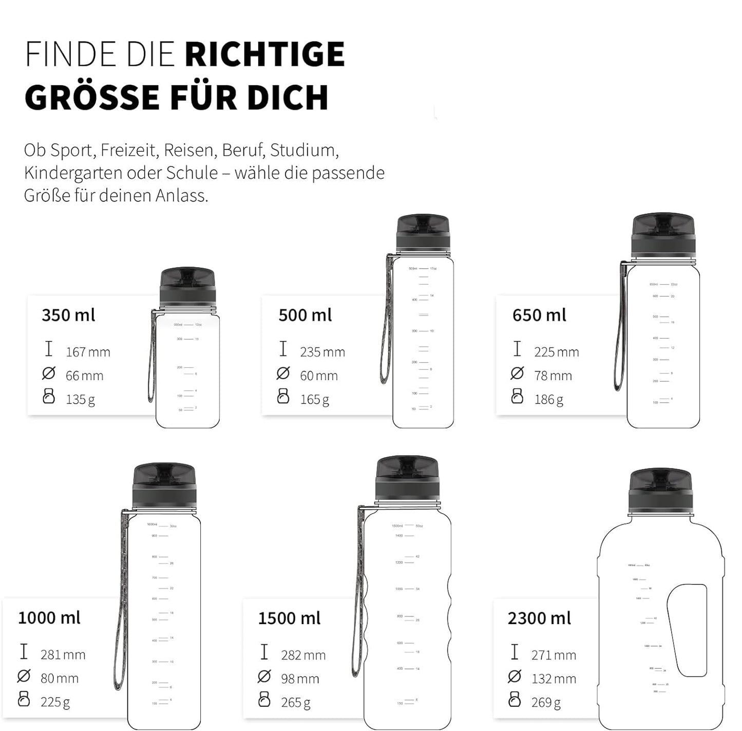 uberBottle Trinkflasche | softTouch Sieb