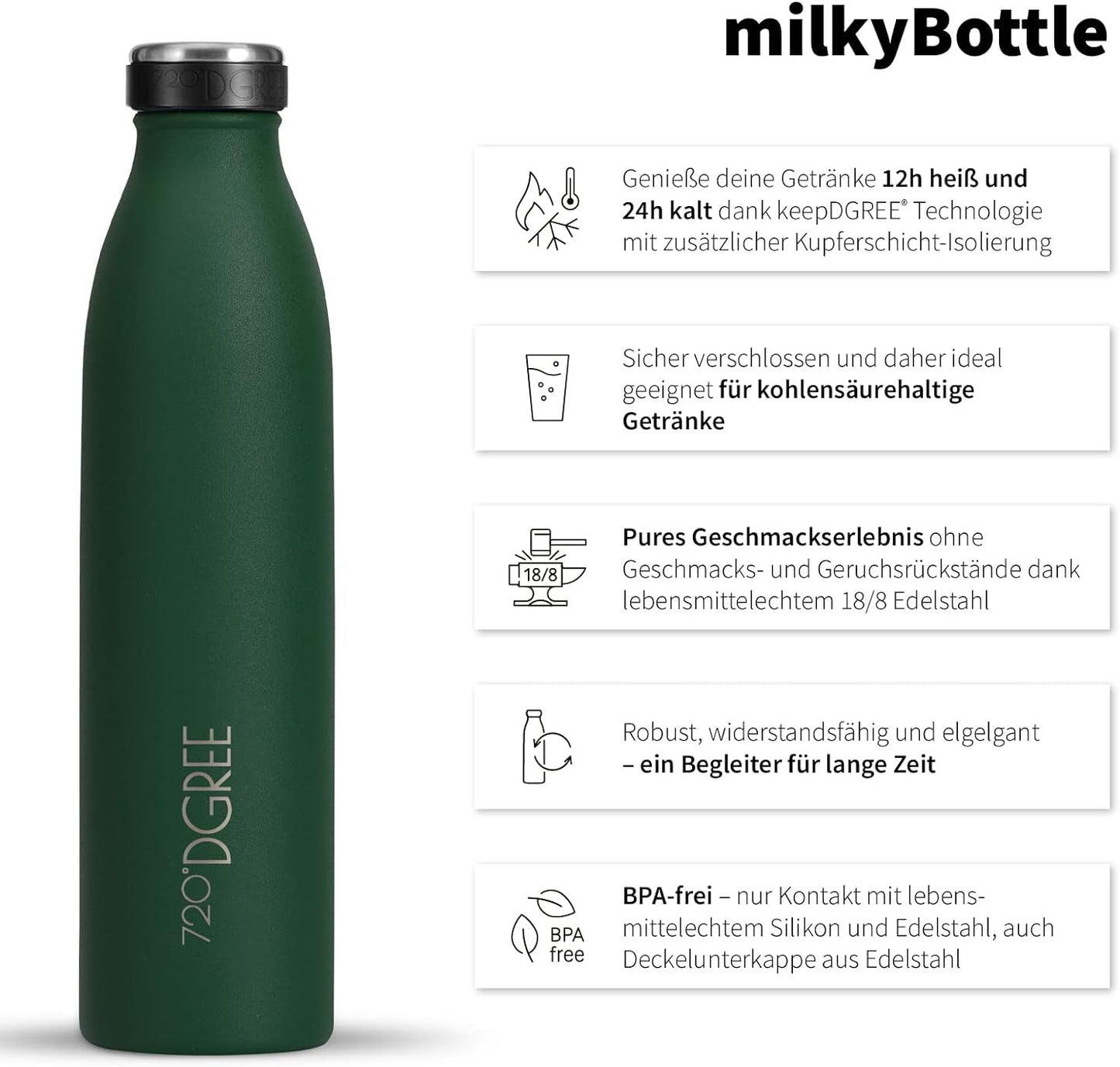 milkyBottle | Elegante & stylische Isolierflasche aus Edelstahl