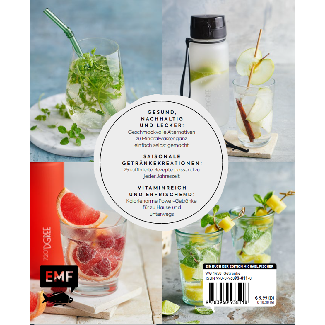 Infused Water | Rezeptbuch