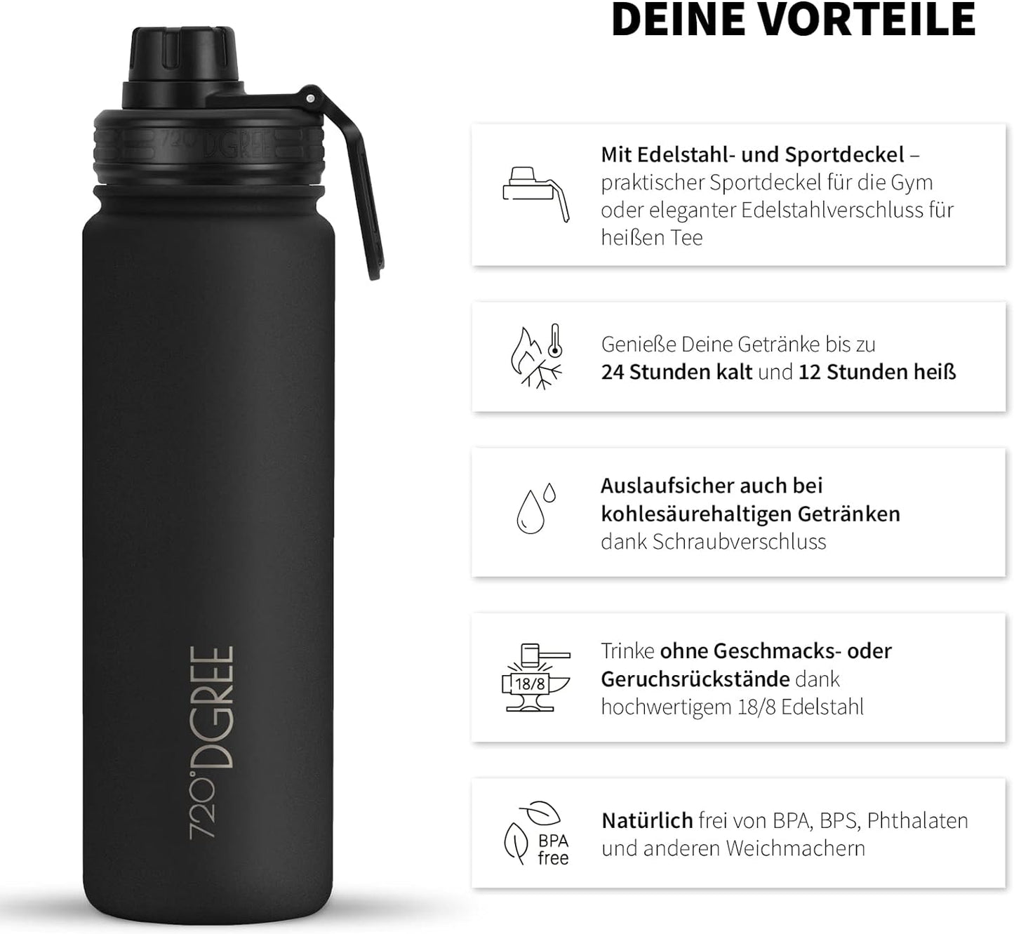 noLimit | Isolier Trinkflasche aus Edelstahl inkl. Sportdeckel