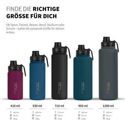 noLimit | Isolier Trinkflasche aus Edelstahl inkl. Sportdeckel