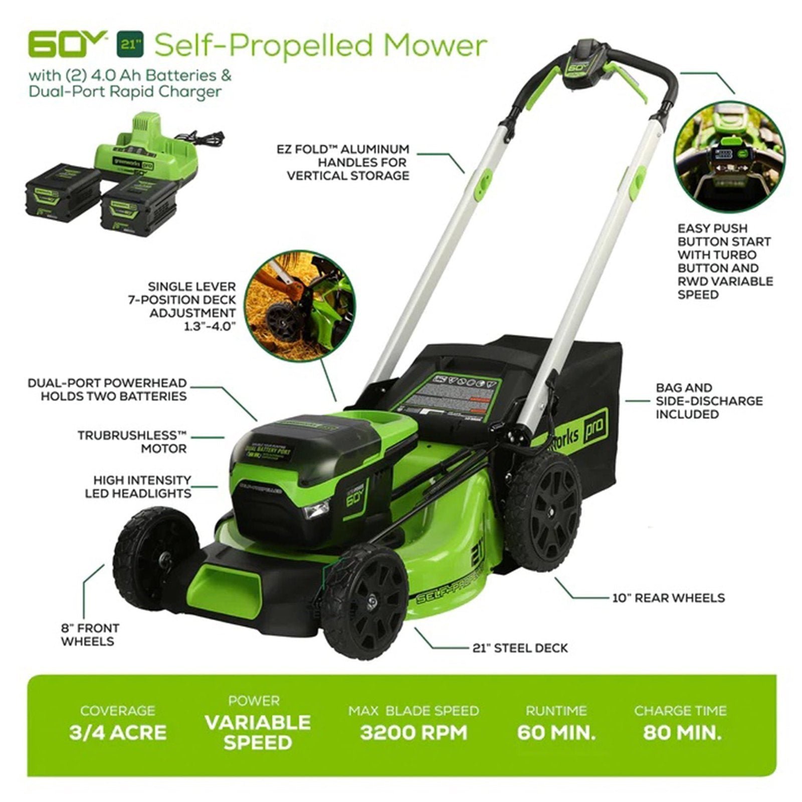 Greenworks 60V 21″ Brushless Self-Propelled Battery Powered Lawn Mower + (2) 4.0Ah Batteries & Dual Port Charger - Image 4