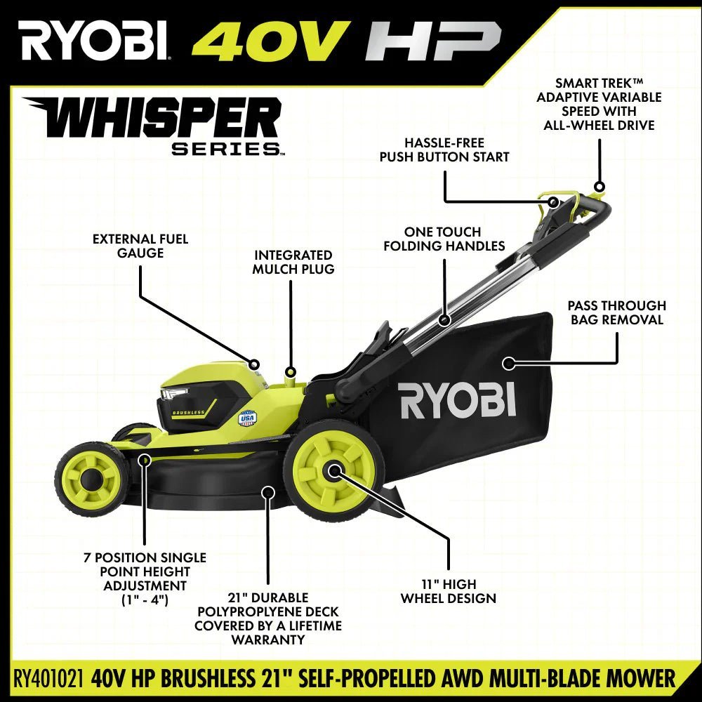 RYOBI 40v Hp brushless 21″ self-propelled AWD dual-blade mower kit - Image 4