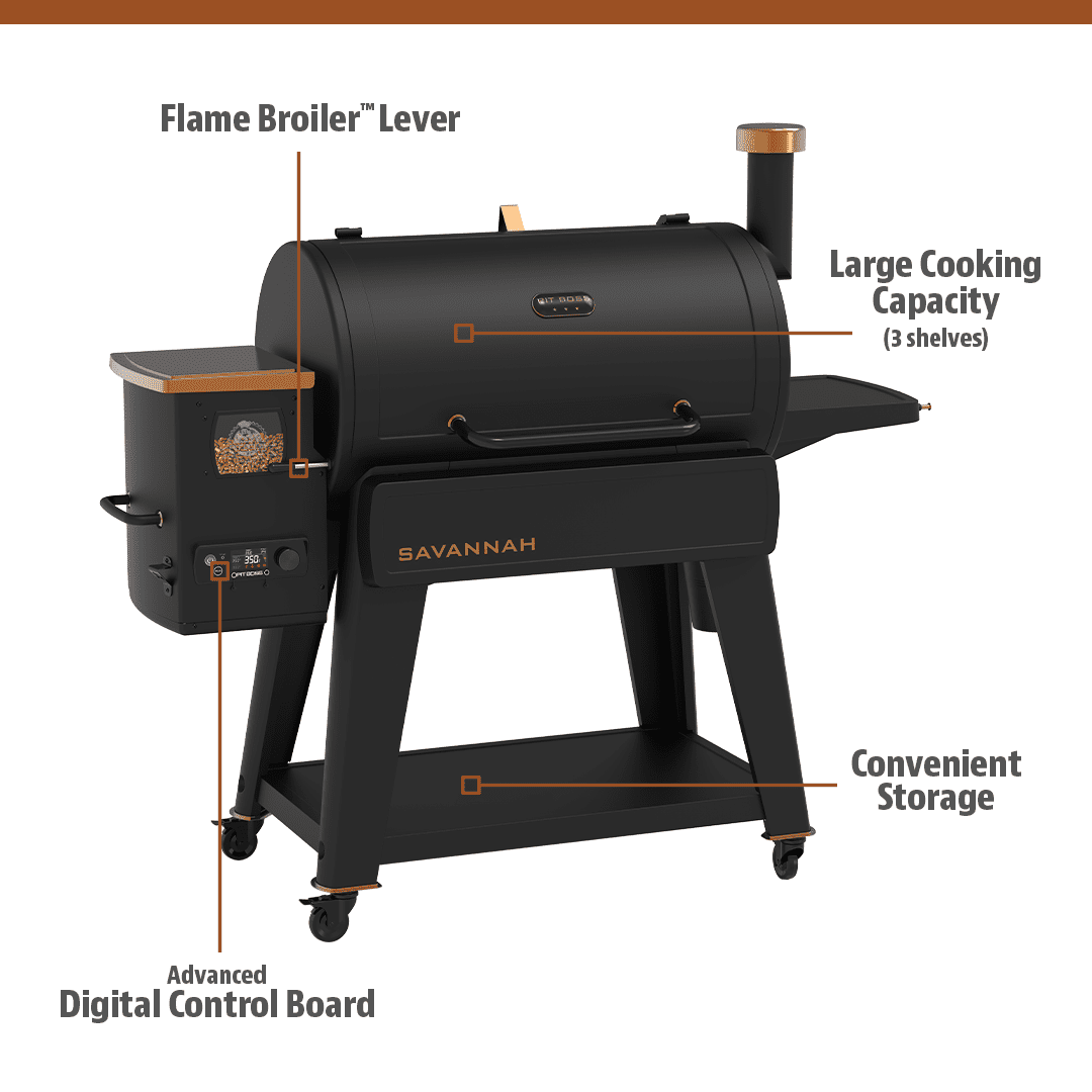 Pit Boss Pellet Smoker, Savannah 1500 Square Inch Wood Fired Pellet Grill, Onyx Series - Image 2